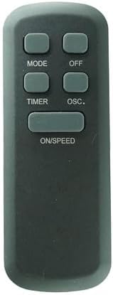 Hotsmtbang Remote for Acoolir Stand Tower Fan
