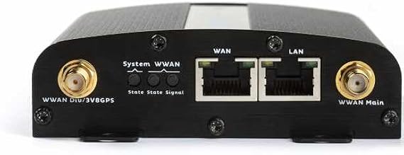 Option CloudGate Micro CAT4 LTE Modem Gateway - AC Power Supply - 2 Antennas - CM0125-12164