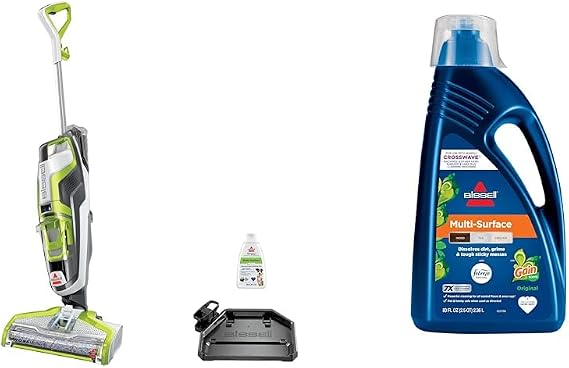 CrossWave + Multi-Surface Gain Formula