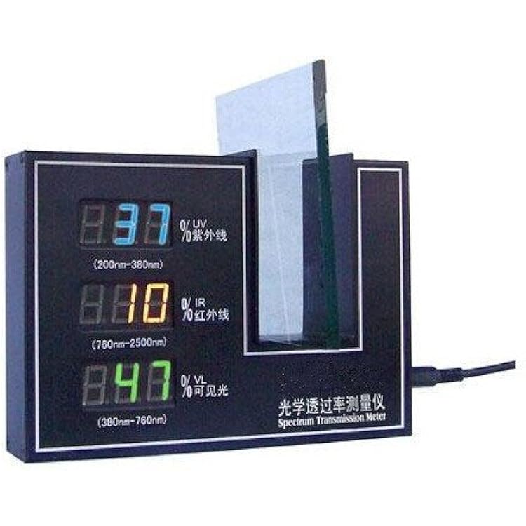 Gowe Spectrum Transmission Meter display UV, Visible and Infrared transmission values