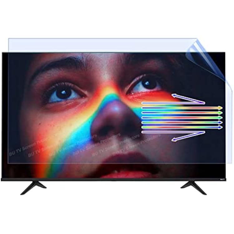 Anti-Blue Light TV Screen Protector Filter, Damage Protection Panel Glare Filter Film Blocking UV & Blue Light, for LCD, OLED TV,55 1221  689