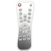 BR-3028B/ BR-3039B Projector Remote Control for Optoma ET700XE, HD65, HD70, HD71, HD75, HD640, HD700X, GT7000, XB1000