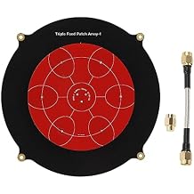 5.8GHz FPV Antenna, High Gain Directional Circularly Polarized, Triple Feed Patch Antenna with 7 Coupled Patch for RC Fixed Wing FPV