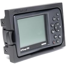 Panel Dock for Garmin GPSMAP 196/296/396/495/496