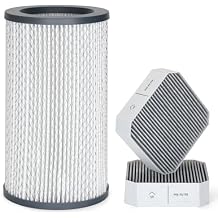Filter Replacement Set Compatible with Molekule Air Purifier, 1pc H13 HEPA PECO-Filter + 2pcs Activated Carbon Pre-Filters