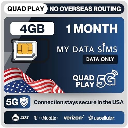 Quad Play 4 GB  USA SIM, 4G5G on AT&T, T-Mobile, Verizon & US Cellular, Triple Cut 3-in-1