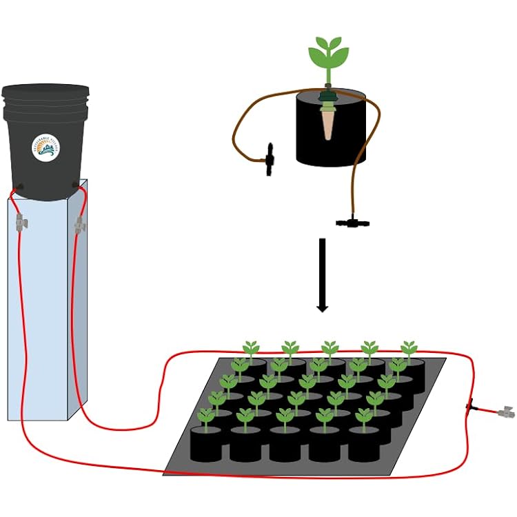 Sustainable Village Gravity Capillary Mat Irrigation Kit 4x4