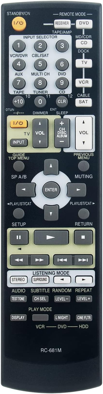 RC-681M Replace Remote Control Applicable for Onkyo AV Receiver HT-R550