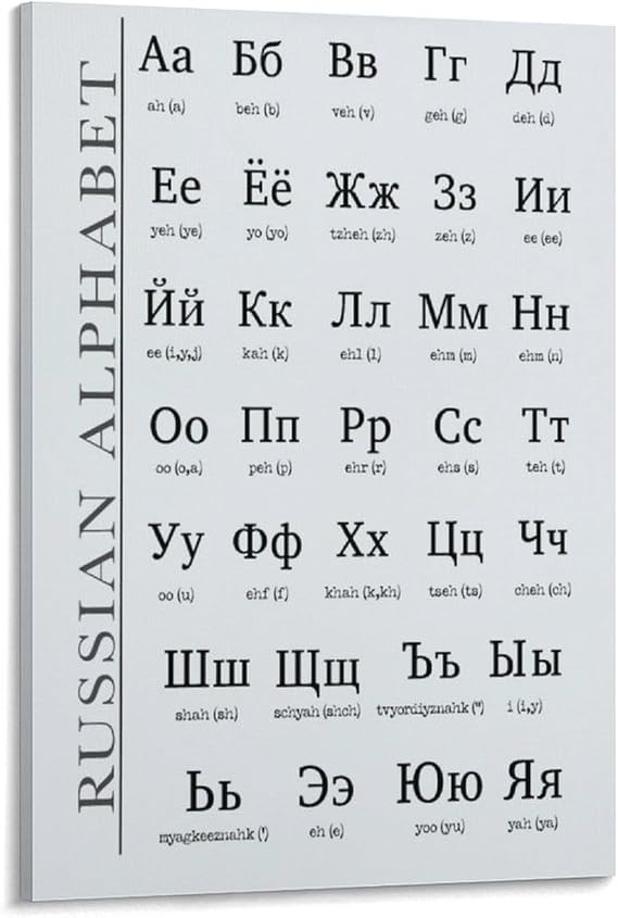Russian Alphabet Chart Poster Print Cyrillic Language Typeface Office Canvas Wall Art Poster For Roo Canvas Painting Posters And Prints Wall Art Pictures for Living Room Bedroom Decor 12x18inch(30x45