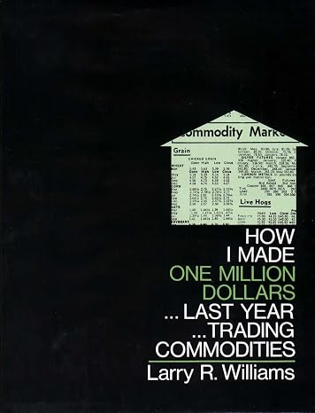 How I Made $1,000,000 Trading Commodities Last Year