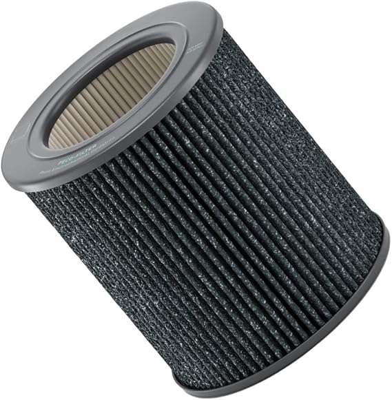PECO Filter Replacement Compatible with Molekule Air Mini and Air Mini+, Purifier Filters