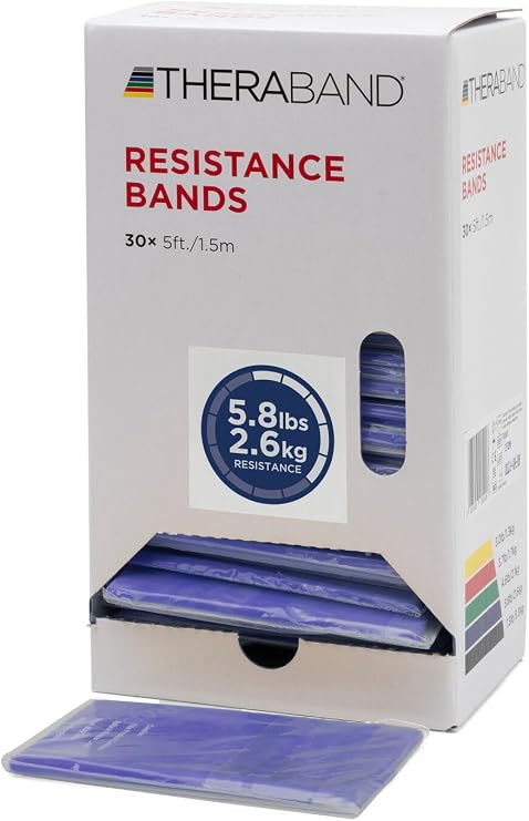 THERABAND Resistance Bands