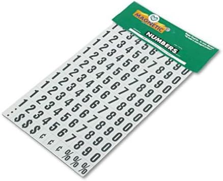 Magnetic Numbers