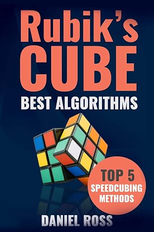 Rubik's Cube Best Algorithms: Top 5 Speedcubing Methods with Finger Tricks included
