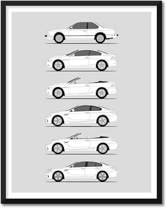 Idea Network Handmade Poster compatible with BMW M6 Print Wall Art Handmade Decor of BMW M6 E24 E63 E64 F12 F13 Generations History Evolution 8x10 (Unframed) Satin Print