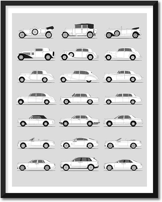 Idea Network Handmade Poster compatible with Rolls-Royce Print Wall Art Handmade Decor of the Best of Rolls Royce Generations History Evolution (8x10 Print (Unframed), Satin Paper)