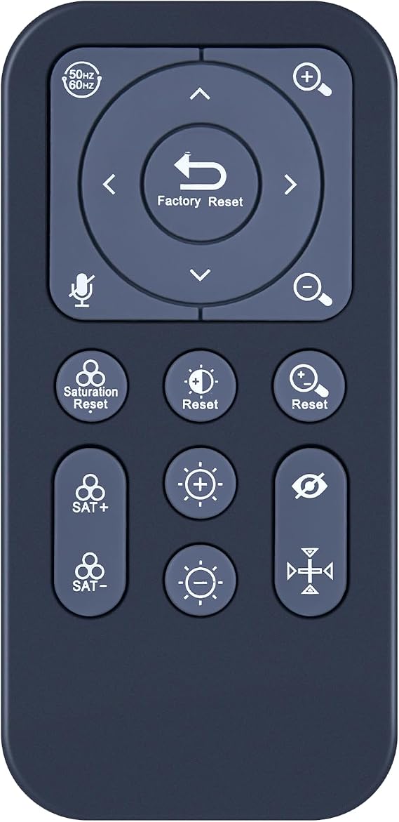 Remote Control for Angetube 4K UHD 90 Wide Angle Webcam 914Pro