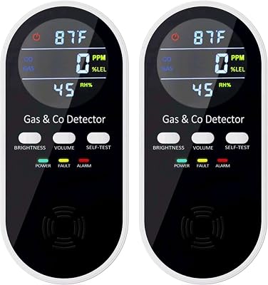 5-in-1 Upgraded Gas & Carbon Monoxide Detectors Plug in, Combination Natural Gas Detector and Carbon Monoxide Detector with F, Humidity and Sound, Brightness Control, Holds 9V Battery not Included