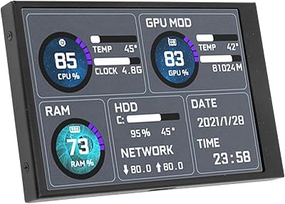 Zunate 3.5inch Secondary Screen Computer Display, Energy Saving Weather Forecast USB C Sub Screen for Desktop and Laptop