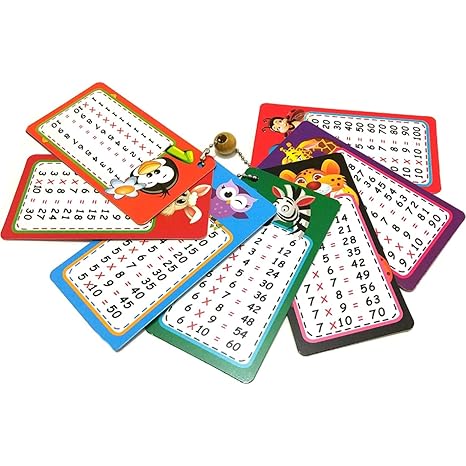 Mepmedya Yayınları Çarpım Tablosu El Kartı