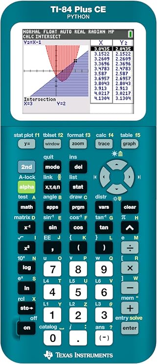 TI-84 Plus CE Graphing Calculator Texas Instruments, Trinomial Teal