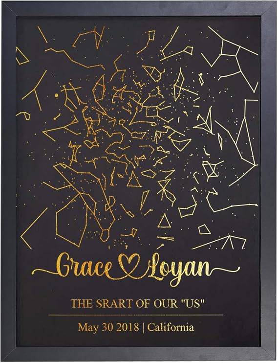 Personalized Star Map with Dates & Place - Custom Night Sky Map Constellation Map Print Wall Art - Wedding Anniversary Valentine's day Gift for Girlfriend Boyfriend Husband Wife