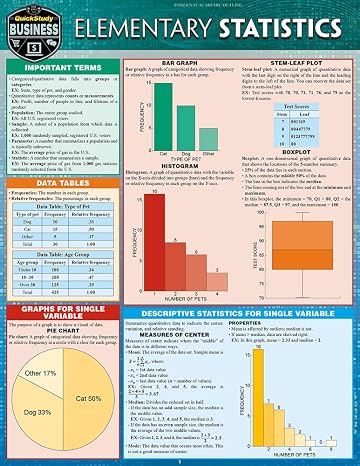 Elementary Statistics: a QuickStudy Laminated Reference Guide