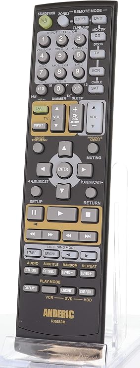 ANDERIC RR682M for Onkyo Receiver Remote Control