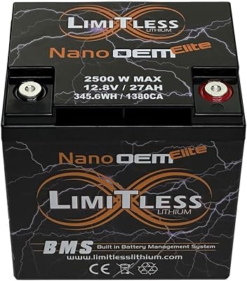 pkg Limitless Lithium Nano OEM Elite 2500W 27AH BMS Motorcycle Power Sports Battery  Charger