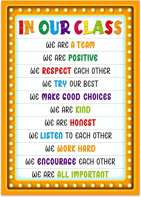 GMEMNOV Classroom Rules Poster, 11.8 x 16.5 Inch Laminated Class Sign