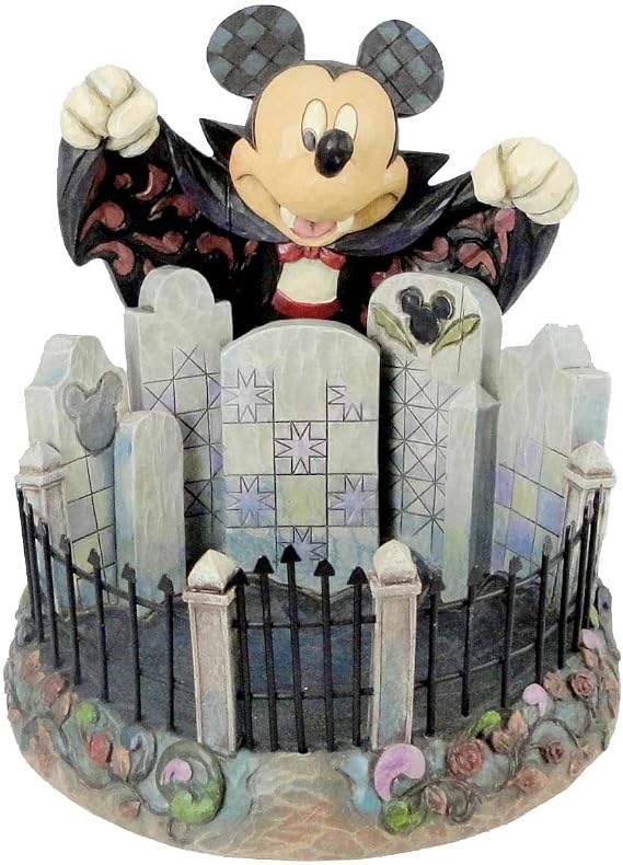 Disney Traditions Mickey Candy Dish Figurine