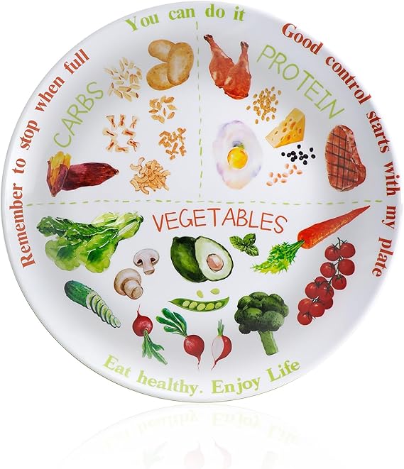 10" Portion Control Plate for Balanced Eating - Healthy Nutrition Plate for Adults and Teens - Melamine Dividers, Weight Loss（1 Piece