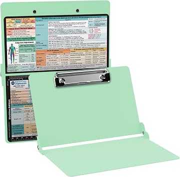 Whitecoat Clipboard - Mint Dietitian Edition