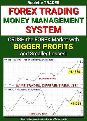 Forex Trading Money Management System: Crush the Forex Market with Bigger Profits and Smaller Losses! [Print Replica] Kindle Edition