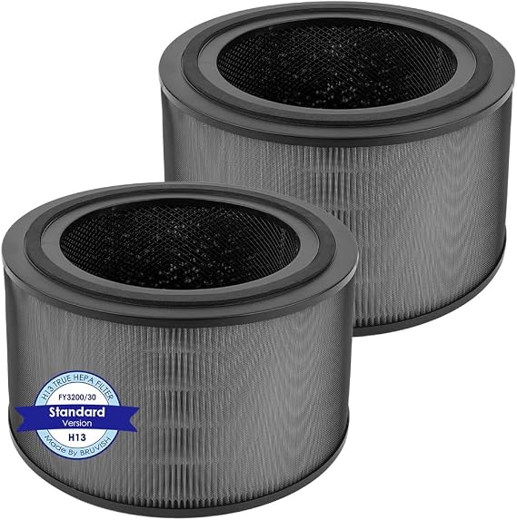 (Pack of 2) FY3200 Replacement HEPA Filter Compatible with Philips Series 3200 AC3210 AC3220 and AC3221 Air Purifier H13 True HEPA Filter 3-in-1 Filter HEPA NanoProtect + Activated Carbon (FY3200