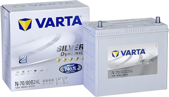 Silver Dynamic N55/80B24L