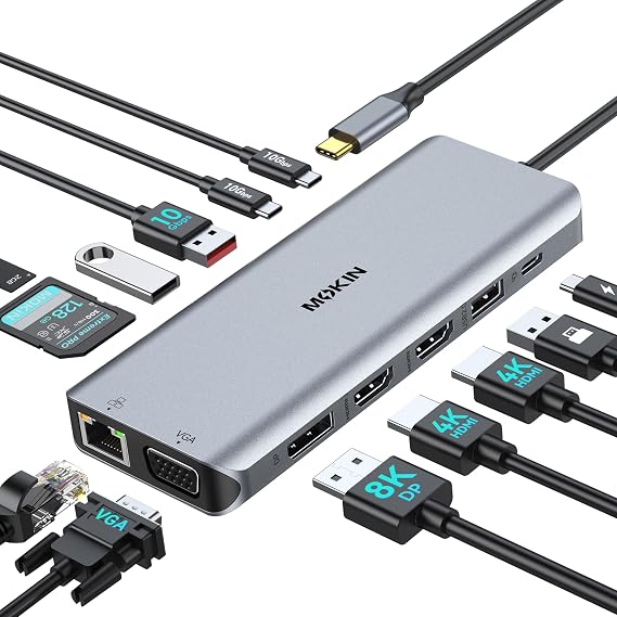 MOKiN USB C Docking Station for 4 Monitors 13 in 1 Triple Display