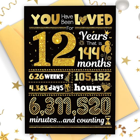 12th Birthday Card, TSVATE Gift For 12 Year Old Boy, 12th Birthday Decorations For Boys 12 Birthday Card For Son, Girls, Grandson, Nephew, Daughter, Brother, 12th Birthday Gifts for or Teen Girls 12 Bday