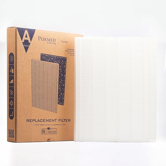 Purmed Winix Zero & P300 Compatible Filter Set – Filter A | 1 HEPA + 3 Activated Carbon | Air Purifier Replacement Filter | Allergen, Odor and
