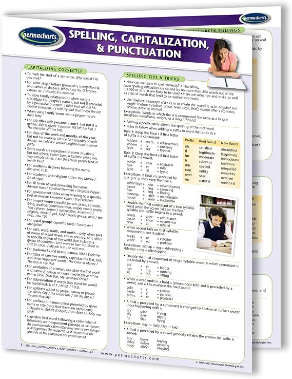Spelling Capitalization & Punctuation - Grammar Quick Reference Guide by Permacharts