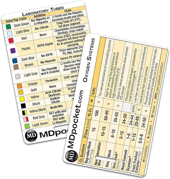 Rapid ID - Tubes and Oxygen Systems (Vertical)