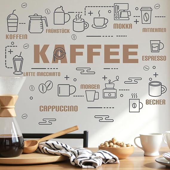 Coffee Theme Wall Sticker Coffee Varieties Wall Sticker Kitchen Self-Adhesive Coffee Wall Sticker for Cafe Decoration Coffee Cup Wall Sticker Sayings for Kitchen Dining Room Living Room