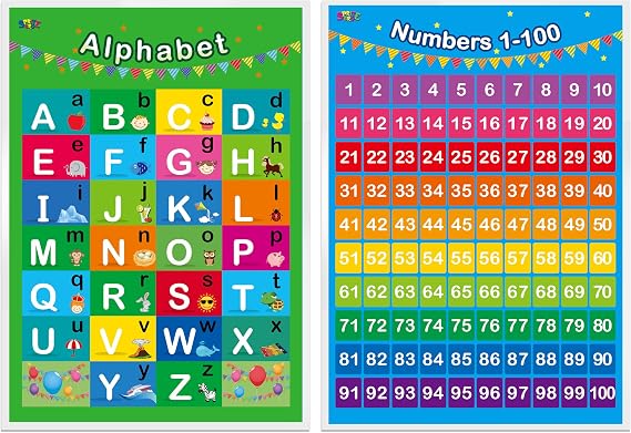 SpriteGru Alphabet, Numbers 1-100,2 LAMINATED Educational Posters for Toddlers 16x12inch