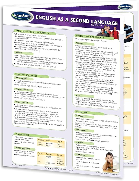 English as a Second Language Guide -ESL - Language Quick Reference Guide by Permacharts
