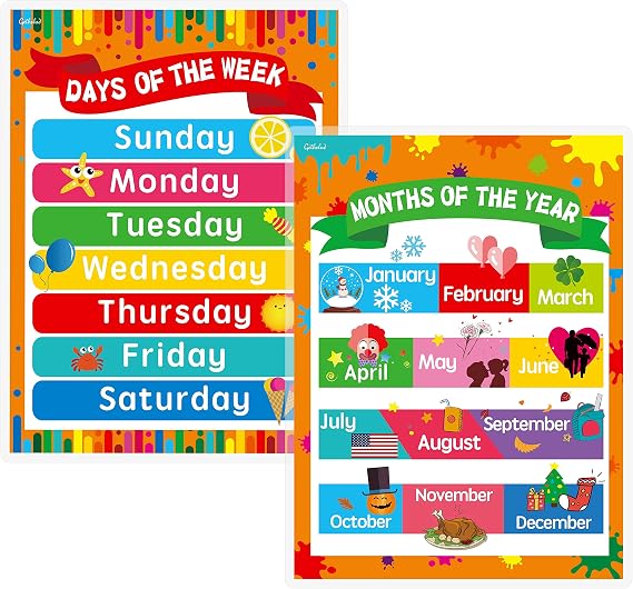 Gethelud Days of the Week, Months of the Year Laminated Posters Get to Know the Calendar for Kids